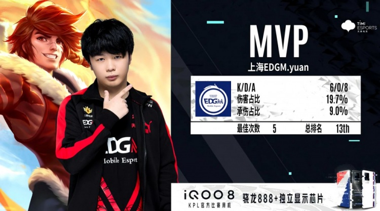 的个人发挥 的个人发挥