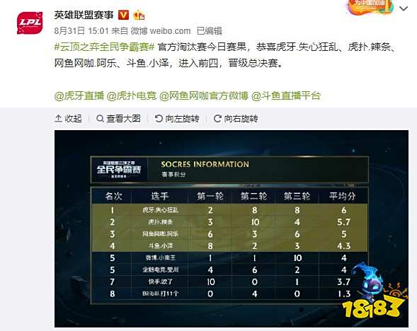 直接打到篮 直接打到篮