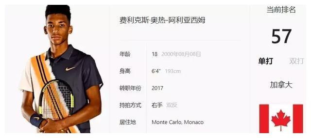 战术革新与