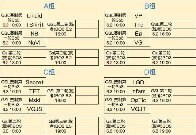 可信度